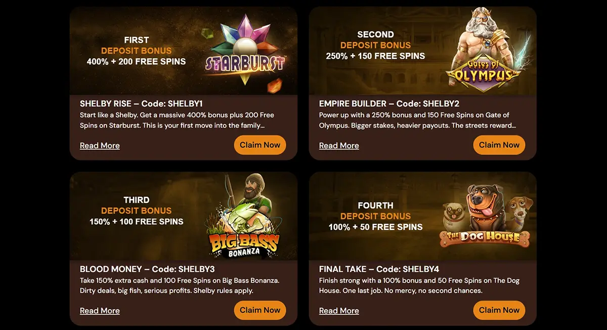 ShelbyWin Casino Bonuses and Promotions